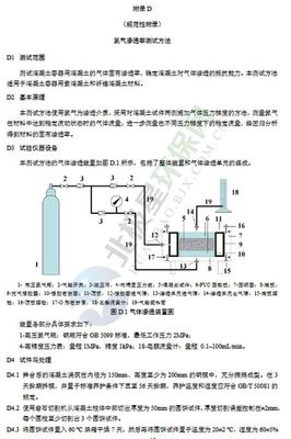 關于發(fā)布《低、中水平放射性固體廢物包安全標準》等四項放射性污染防治標準的公告