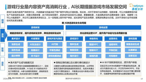 中國文娛業(yè)人工智能應用軟件開發(fā)發(fā)展圖譜2023